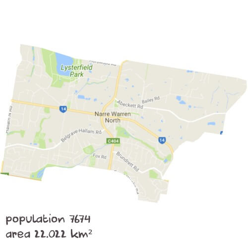 English Tutoring Near Me